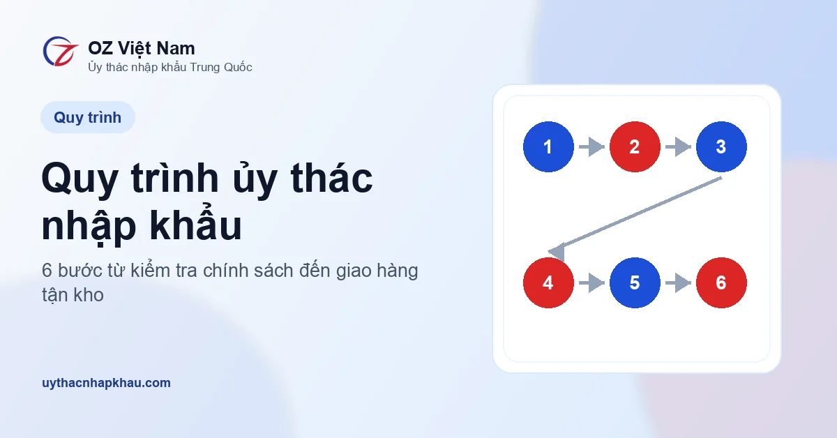 Quy trình ủy thác nhập khẩu
